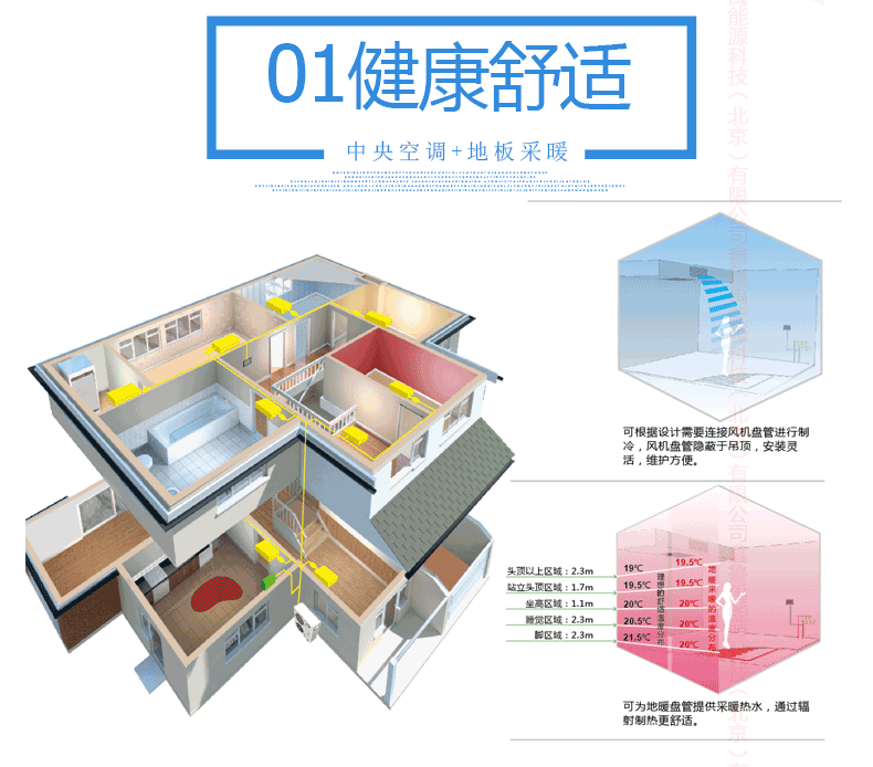 商用超低溫空氣能地暖空調(diào)一體機(jī)健康舒適 商用超低溫空氣能地暖空調(diào)一體機(jī)健康舒適
